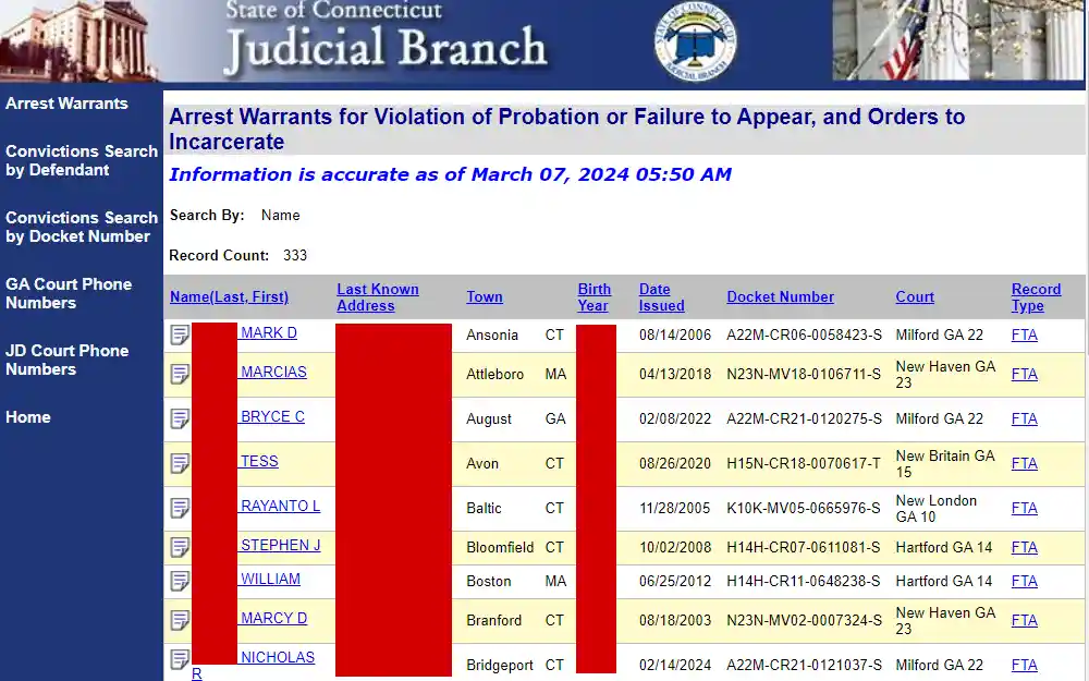 Screenshot of the search results of arrest warrants from the judicial branch of Connecticut, listing the offender's name, last known address, town, birth year, date issued, docket number, court, and record type.